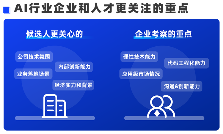 30116金沙js9官网国际西区科技业务猎头负责人Markus，聊聊企业招聘AI人才的那些事儿