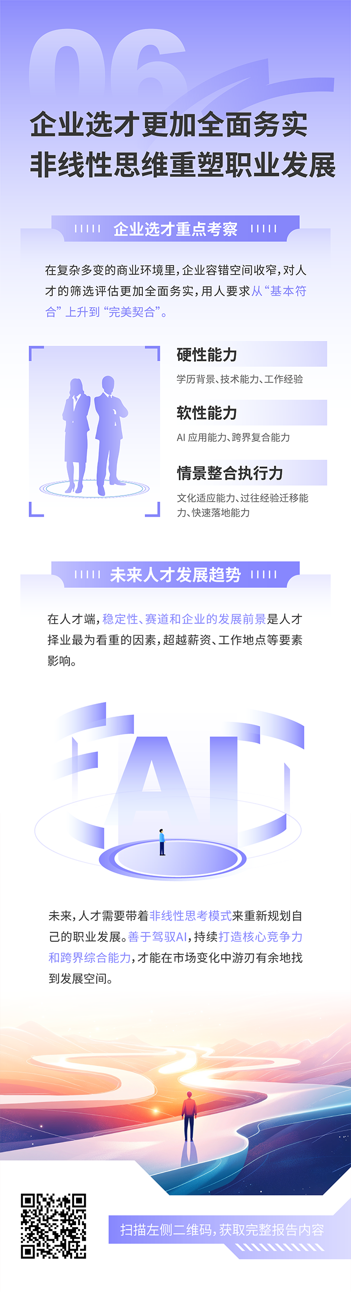 人力资源公司30116金沙js9官网国际发布2025年人才市场洞察，趋势六为企业选才更加全面务实 非线性思维重塑职业开展