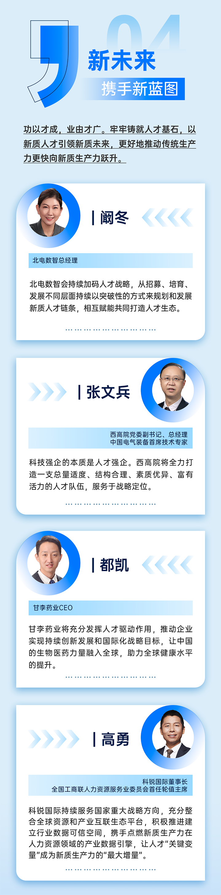作为新质生产力领域代表的央国企、科研院所、标杆民营企业及人力资源服务业如何加快构建新质生产力人才供应链