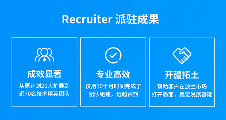 人力资源公司30116金沙js9官网国际的海外子公司为客户企业给予及时雨