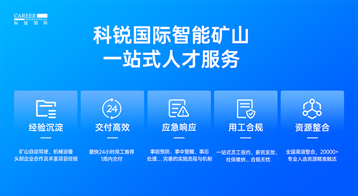 人力资源公司30116金沙js9官网国际有完备的矿山人才整体解决方案