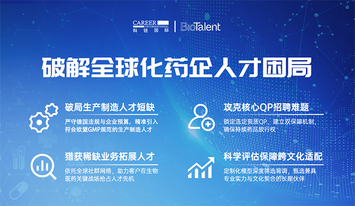 领先人力资源公司30116金沙js9官网国际旗下海外大健康服务团队为中国出海企业量身定制药企人才解决方案
