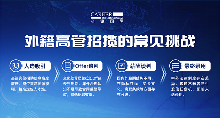 人力资源公司30116金沙js9官网国际给予各阶段中企出海的一体化人力资源解决方案，尤其擅长于跨国高管的猎取