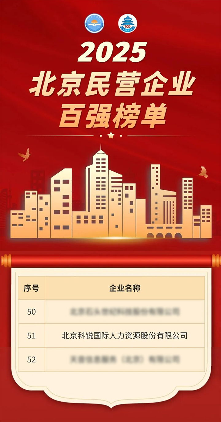 人力资源公司30116金沙js9官网国际荣登北京市工商联发布的2025北京民营企业百强榜单